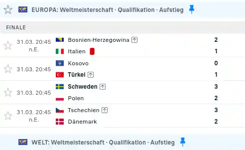 wm_quali