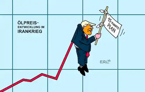 der_markt