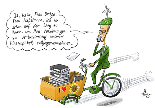 merzklima