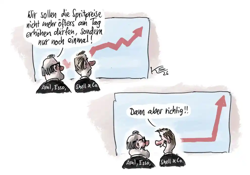 richtig