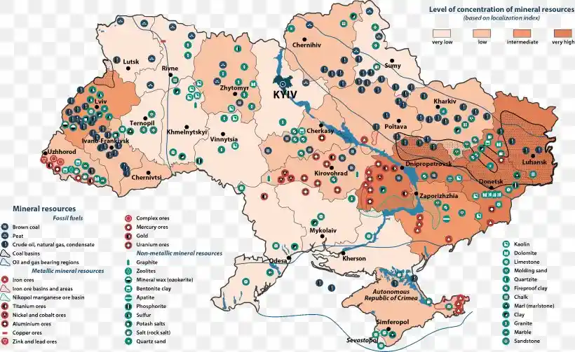 ukraine_resource