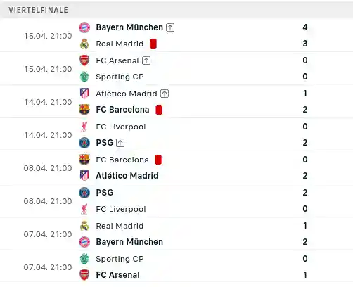 cl_viertelfinale
