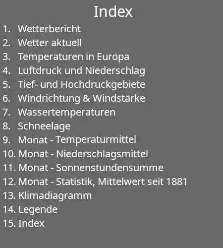 index